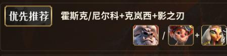 陣容示意圖