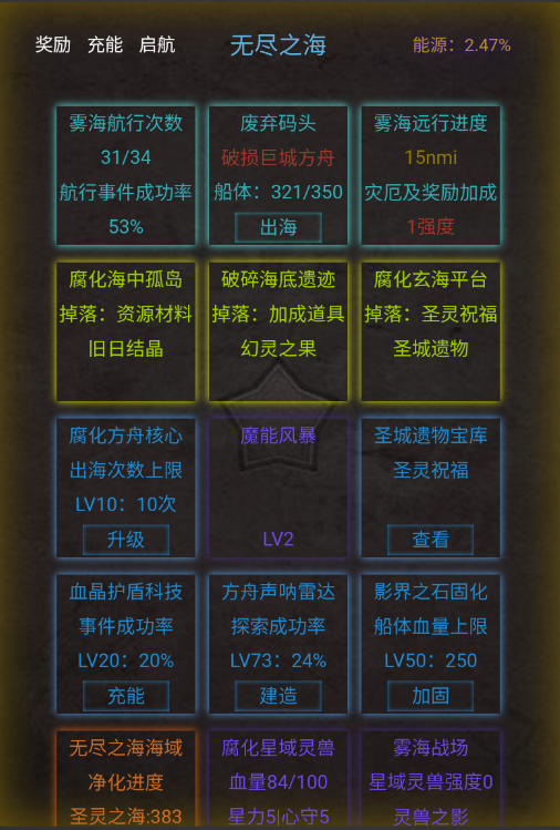 玩法界面示意圖