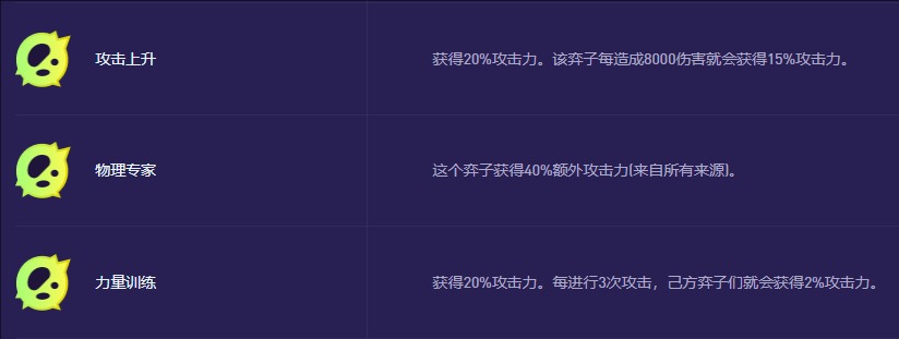 攻擊上升效果示意圖
