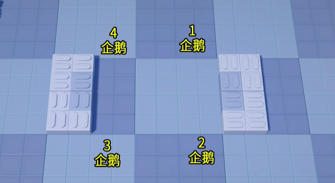 放置順序示意圖
