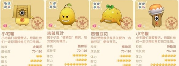 漿果叢林分布圖