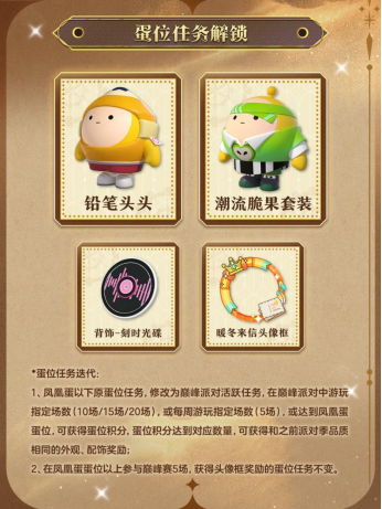 《蛋仔派對》“時之回響季”派對季重磅開啟!盲盒外觀、活動攻略、主題關(guān)卡正式揭曉
