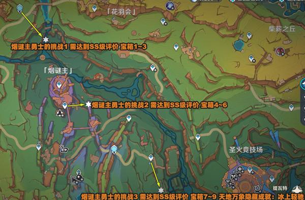 挑戰界面示意圖