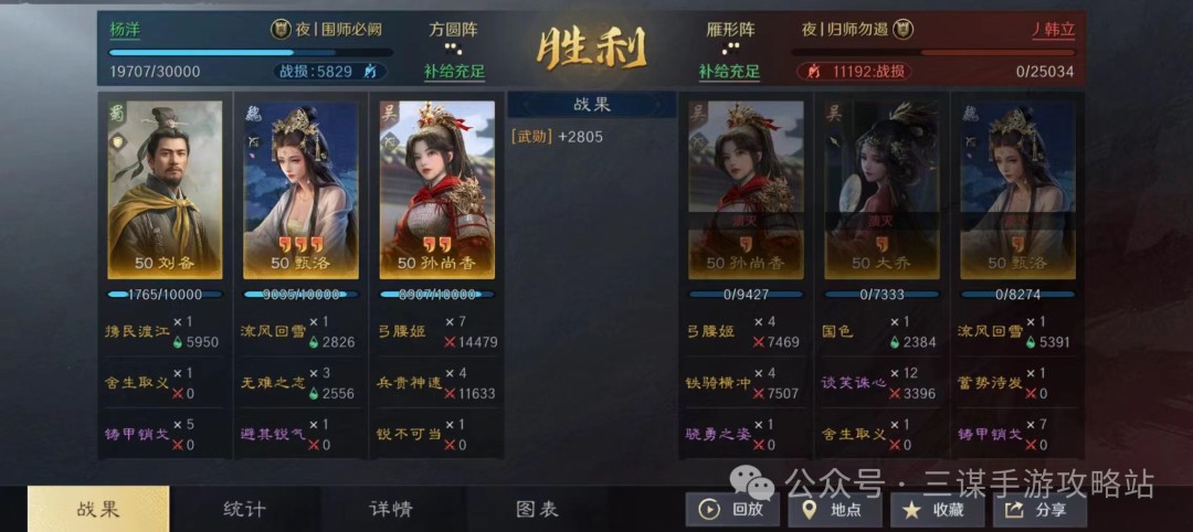 強隊戰報1