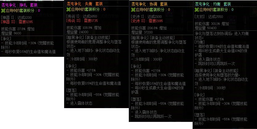 《地下城與勇士》新版本忍者套裝選擇指南-景澄手游網