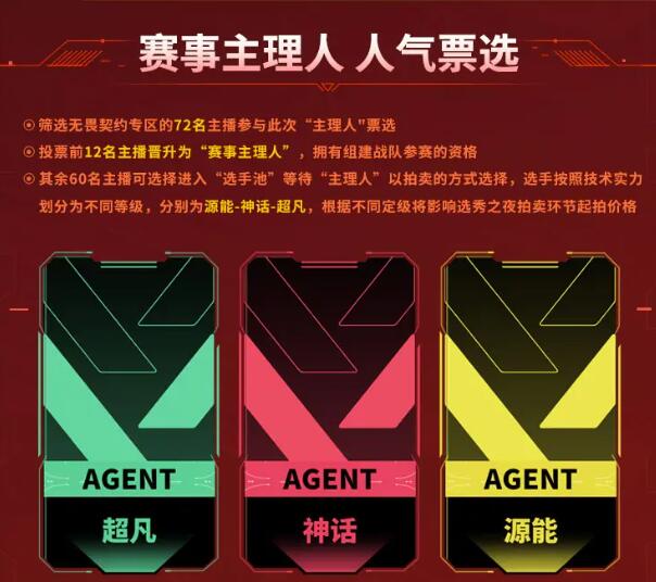 抖瓦杯S2投票活動指南-景澄手游網