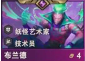 布蘭德示例