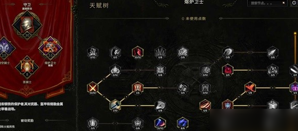 天賦樹打開界面示意圖