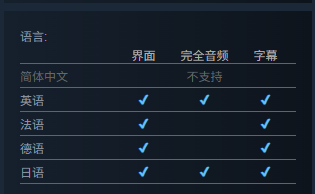 《最終幻想戰(zhàn)略版伊瓦利斯編年史》配置與中文支持指南-景澄手游網(wǎng)