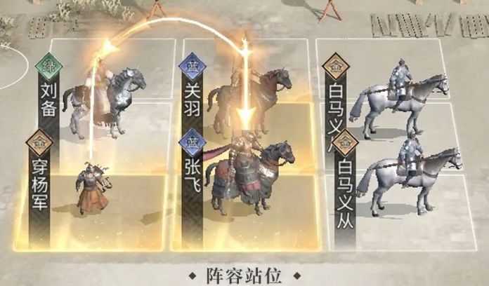 三國：天下歸心桃園結義隊深度解析：兄弟羈絆與戰(zhàn)斗體系-景澄手游網(wǎng)