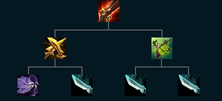 疾射火炮示意圖