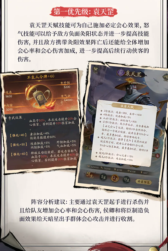 不良人破局霸道流陣容搭配全攻略：袁天罡為核心強勢隊伍構建-景澄手游網