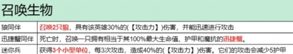 召喚生物異變示意圖