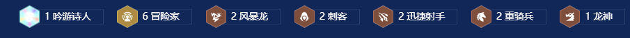 羈絆組合示意圖