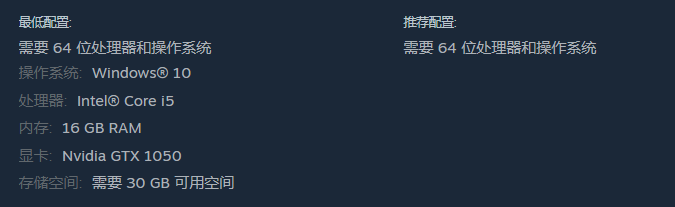 尼克德里克魔法世界配置要求全解析-景澄手游網(wǎng)