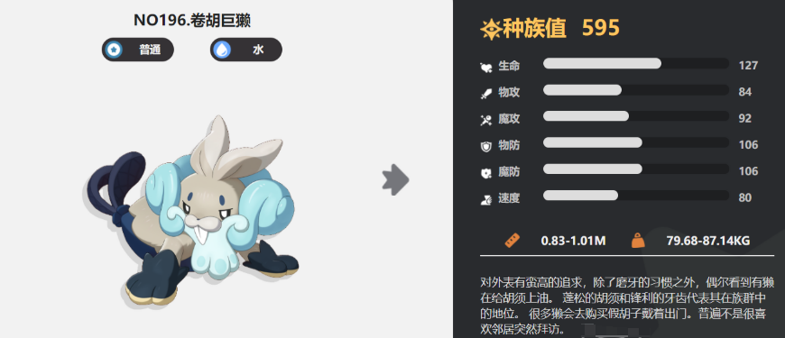 洛克王國手游卷胡巨獺強度如何?詳細介紹
