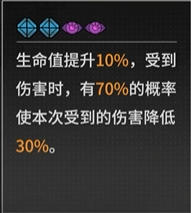 《晴空之下》文森特角色及裝備推薦-景澄手游網(wǎng)