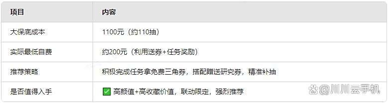 三角洲行動維什戴爾駭爪聯動獲取攻略-景澄手游網