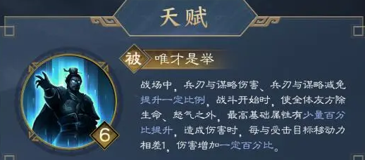 天賦圖標