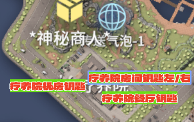 療養院鑰匙位置