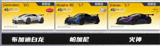 巔峰極速哪輛車性能最佳?車輛性能排行介紹