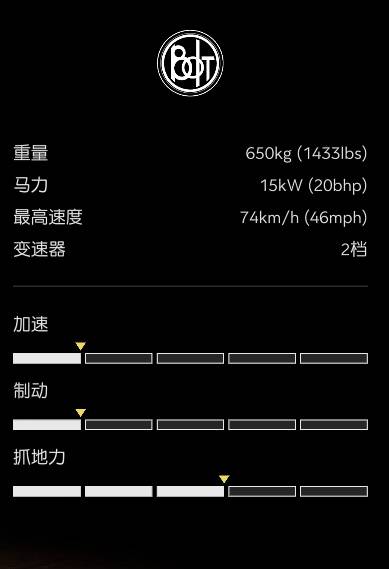 《四海兄弟：故鄉》載具圖鑒 | 閃電1型外觀與性能詳解-景澄手游網