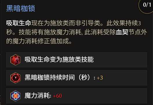 《最后紀元》術士巫火腐化火BD全攻略