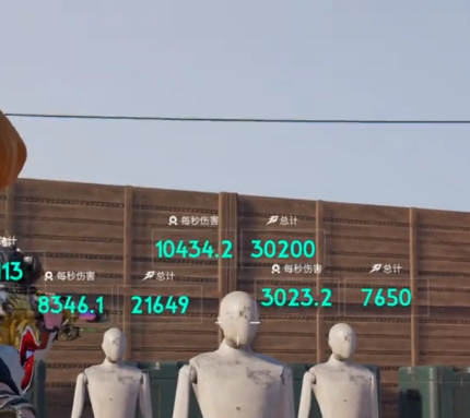 裝備組合效果展示