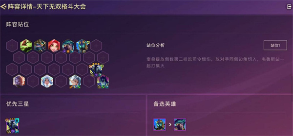 金鏟鏟之戰S15圣盾司令奎桑提陣容全攻略-景澄手游網