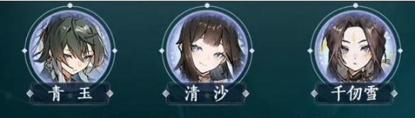 伙伴組合示意圖