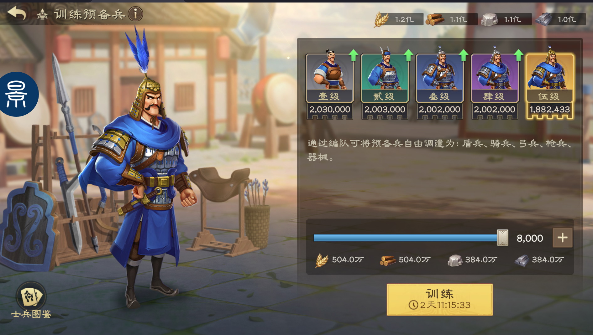 士兵容量示意圖