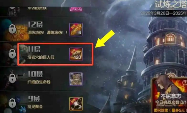 DNF手游原始祭壇攻略:入場條件與通行證獲取全解析!