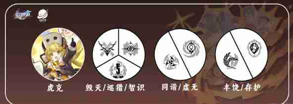 開荒期配隊效果