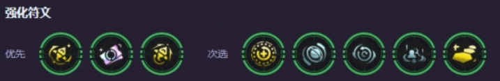 金鏟鏟之戰S15D奧德賽陣容深度解析-景澄手游網