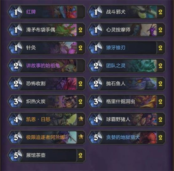 卡組示意圖