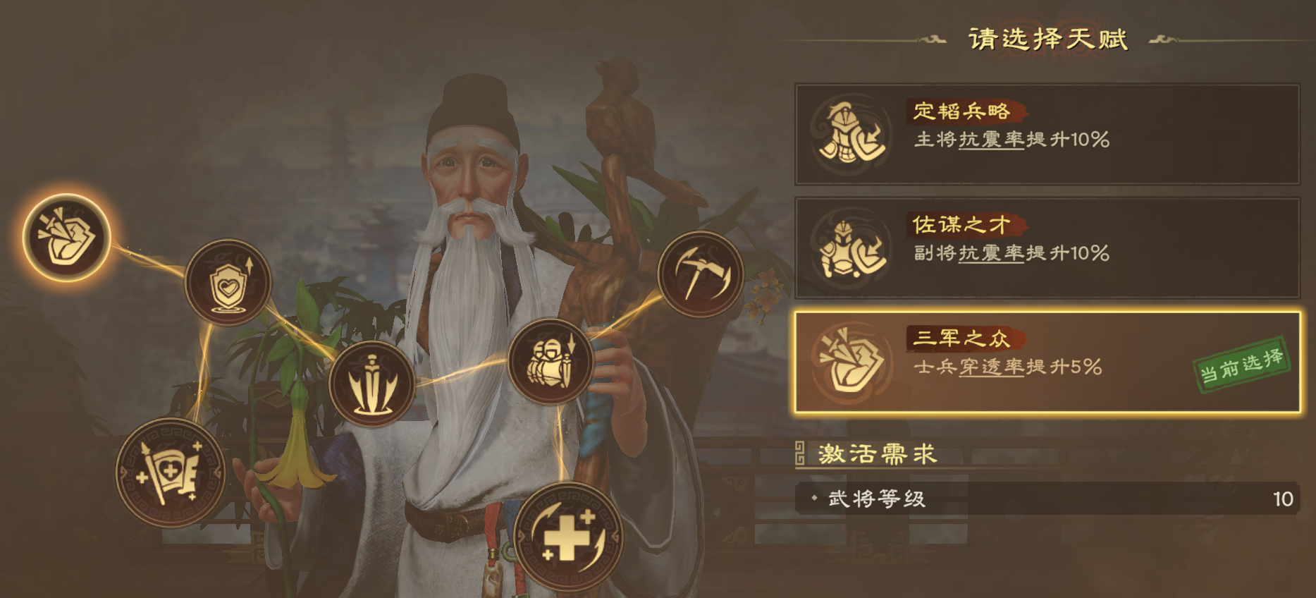 華佗天賦加點路徑示意圖